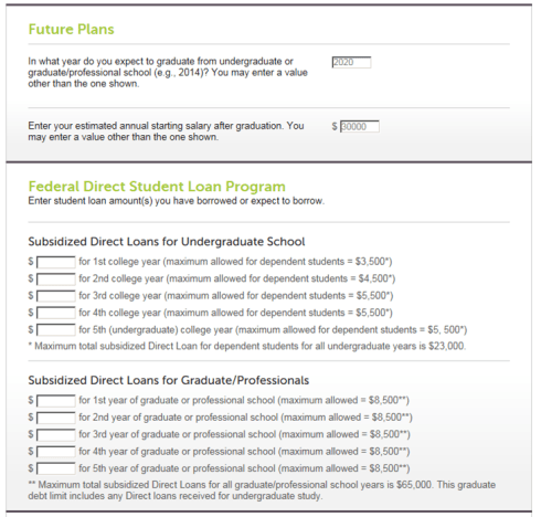 college-board-calculator