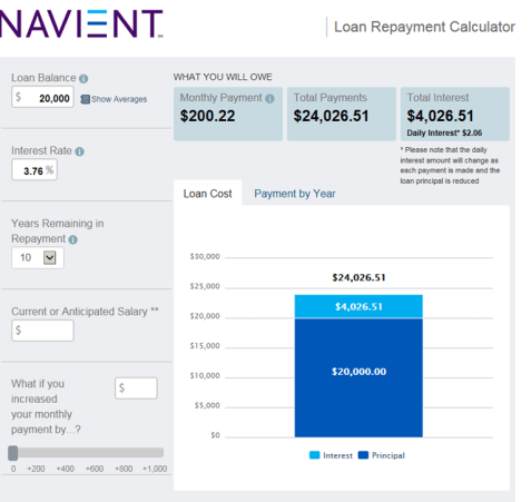 navient-calculator
